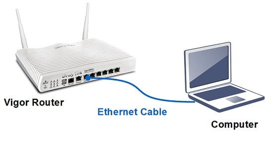 a computer connecting to DrayTek router's LAN port